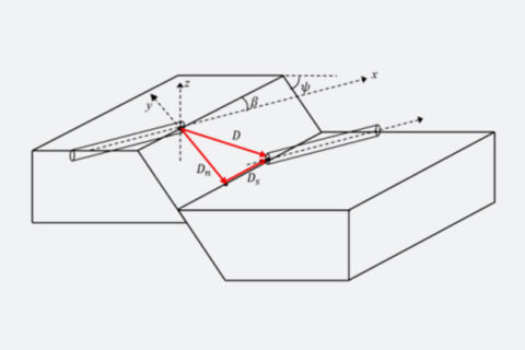 Modelos de recurrencia